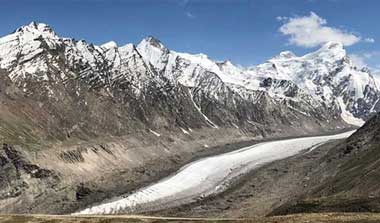 Top 20 Incredible Places to Visit in Ladakh