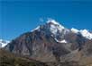 Panikhar Zanskar - Popular Places to See in Zanskar